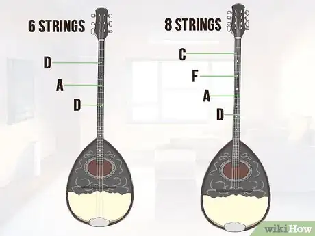 Image titled Tune a Greek Bouzouki Step 5