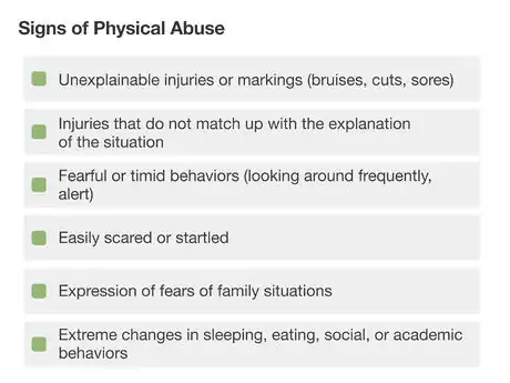 Image titled Http www.wikihow.com Deal With Abusive Parents