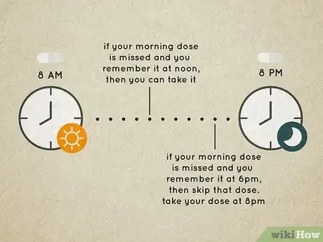 Image titled Take Topamax for Weight Loss Step 8