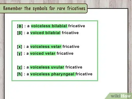 Image titled Write Phonetically Step 20