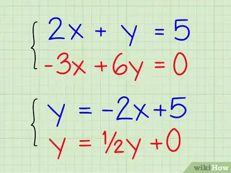 Image titled Solve Systems of Algebraic Equations Containing Two Variables Step 14