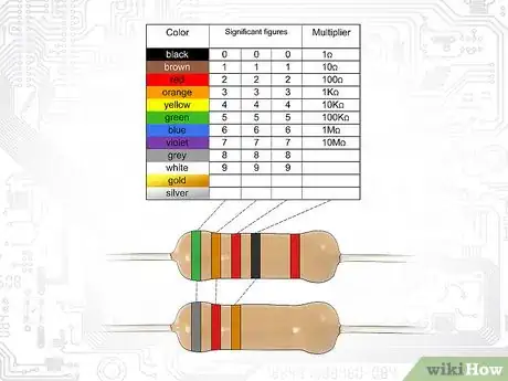 Image titled Identify Resistors Step 3