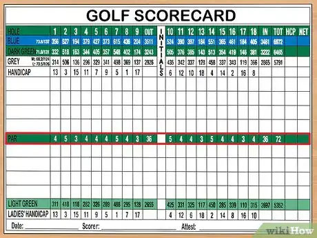 Image titled Read a Golf Scorecard Step 5