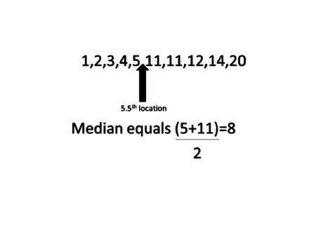 Image titled Median even 1.png