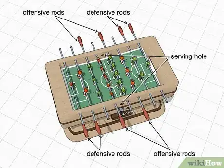 Image titled Play Table Football Step 1