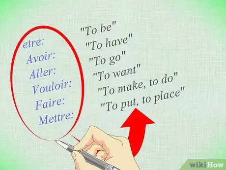 Image titled Conjugate French Verbs Step 5