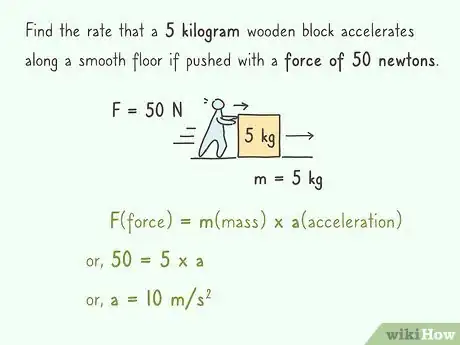 Image titled Do Well in Physics Step 7