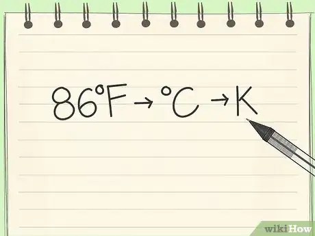 Image titled Convert Celsius to Kelvin Step 8