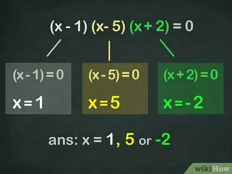 Image titled Factor a Cubic Polynomial Step 12