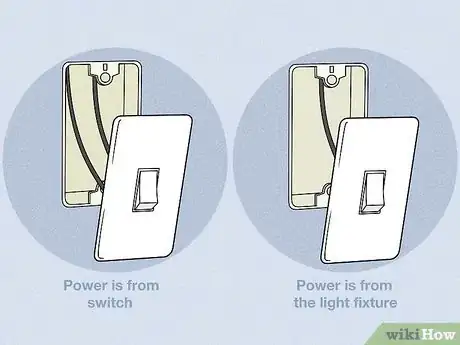 Image titled Wire a 3 Way Switch Step 2