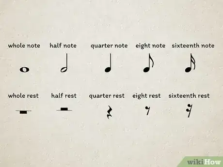 Image titled Learn to Read Piano Music Step 10