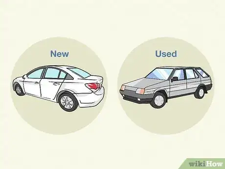 Image titled Open a Car Dealership Step 5