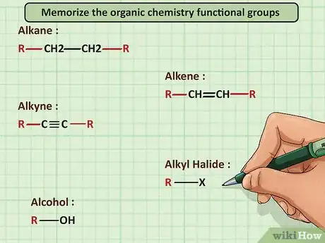 Image titled Study Chemistry for IIT JEE Step 13