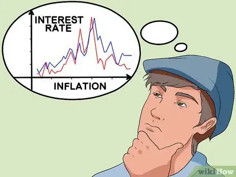 Image titled Invest in Stocks Step 6