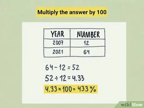 Image titled Find Percent Increase Step 4