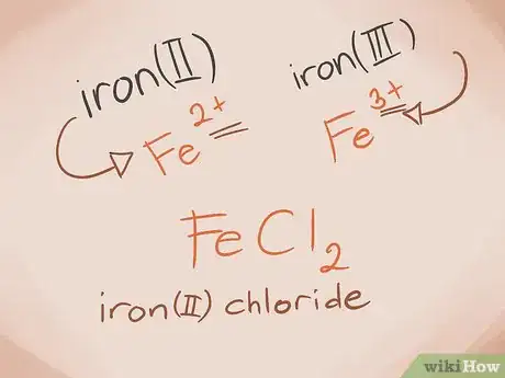 Image titled Name Chemical Compounds Step 3