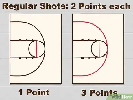 Image titled Play 21 (Basketball) Step 4