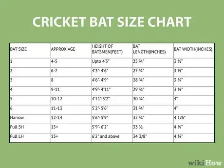 Image titled Choose a Cricket Bat Step 10