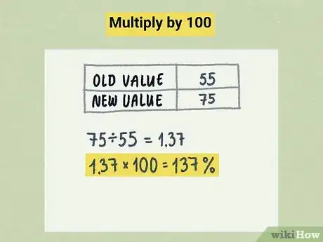 Image titled Find Percent Increase Step 7