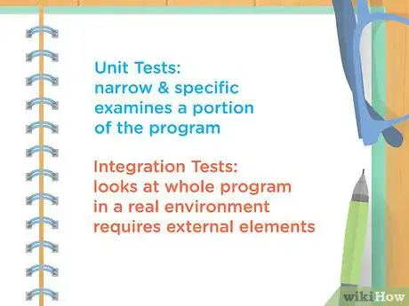 Image titled Write Unit Tests Step 4