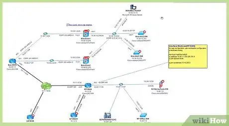 Image titled Create a Network Documentation Step 5