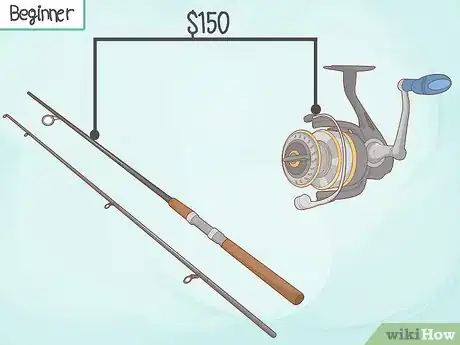 Image titled Set up a Fishing Pole for Bass Fishing Step 1