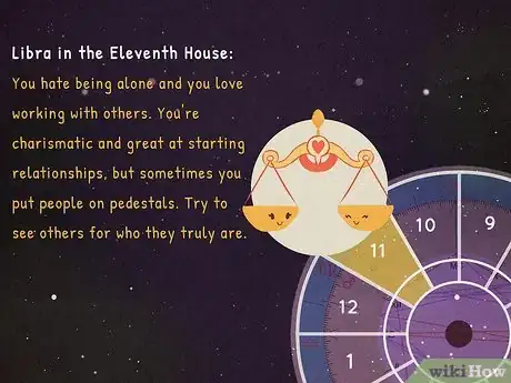 Image titled What Is My 11th House in Astrology Step 9