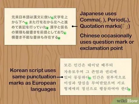 Image titled Tell Chinese, Japanese, and Korean Writing Apart Step 6