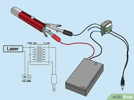 Image titled Transmit Audio With a Laser Pen Step 5