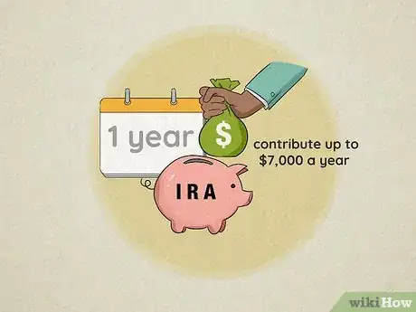 Image titled Retire Early with a Roth Ira Step 6