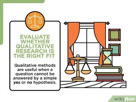 Image titled Do Qualitative Research Step 3