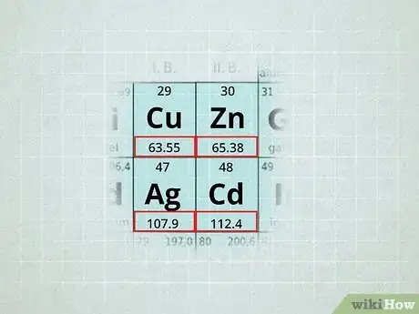 Image titled Calculate Atomic Mass Step 2