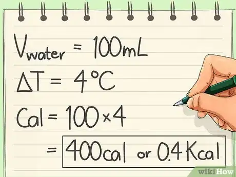 Image titled Build a Calorimeter Step 17