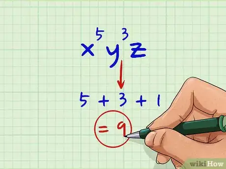 Image titled Find the Degree of a Polynomial Step 9