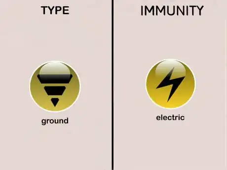 Image titled Ground type Immunites (Pokémon)