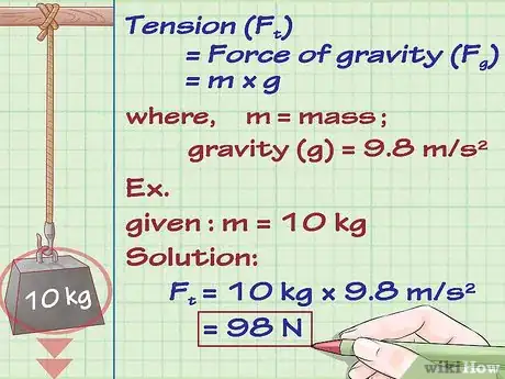 Image titled Calculate Tension in Physics Step 1