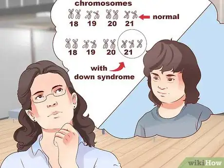 Image titled Help a Child with Down Syndrome Step 1