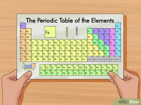 Image titled Find the Number of Protons, Neutrons, and Electrons Step 1