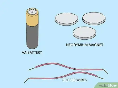 Image titled Make an Engine from a Battery, Wire and a Magnet Step 6