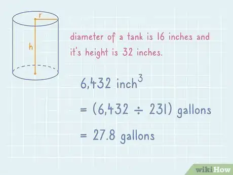 Image titled Figure How Many Gallons in a Tank Step 11