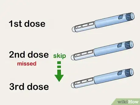 Image titled Take Victoza for Weight Loss Step 7