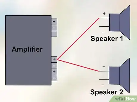 Image titled Wire Subwoofers Step 10