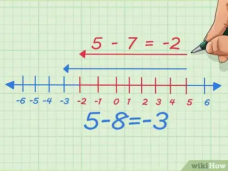 Image titled Add and Subtract Integers Step 15