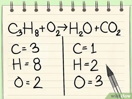 Image titled Balance Chemical Equations Step 2