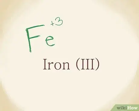 Image titled Name Ionic Compounds Step 8