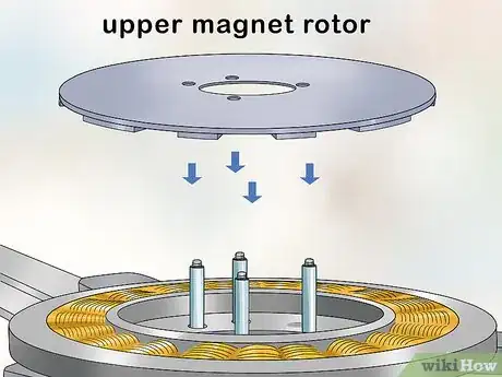 Image titled Build a Wind Turbine Step 16