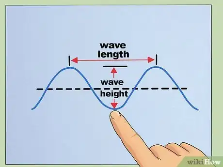 Image titled Read Tide Tables Step 8