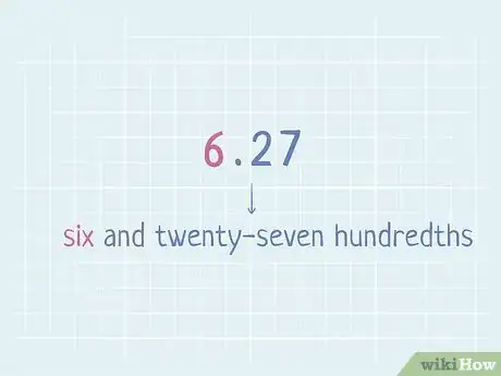 Image titled Read Decimal Numbers Step 4