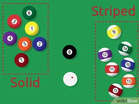 Image titled Play 8 Ball Pool Step 4