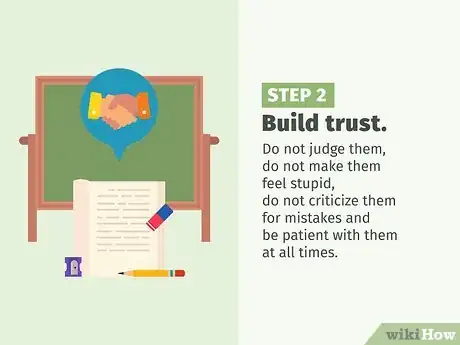 Image titled Teach Writing Skills Step 23